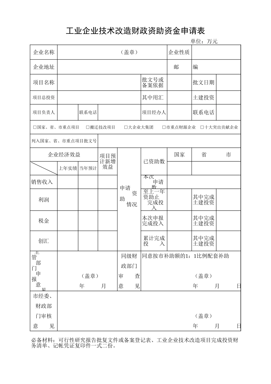 工业企业技术改造财政资助资金申请表.xls_第1页