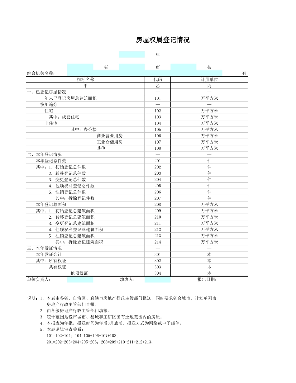 房屋权属登记情况.xls_第1页