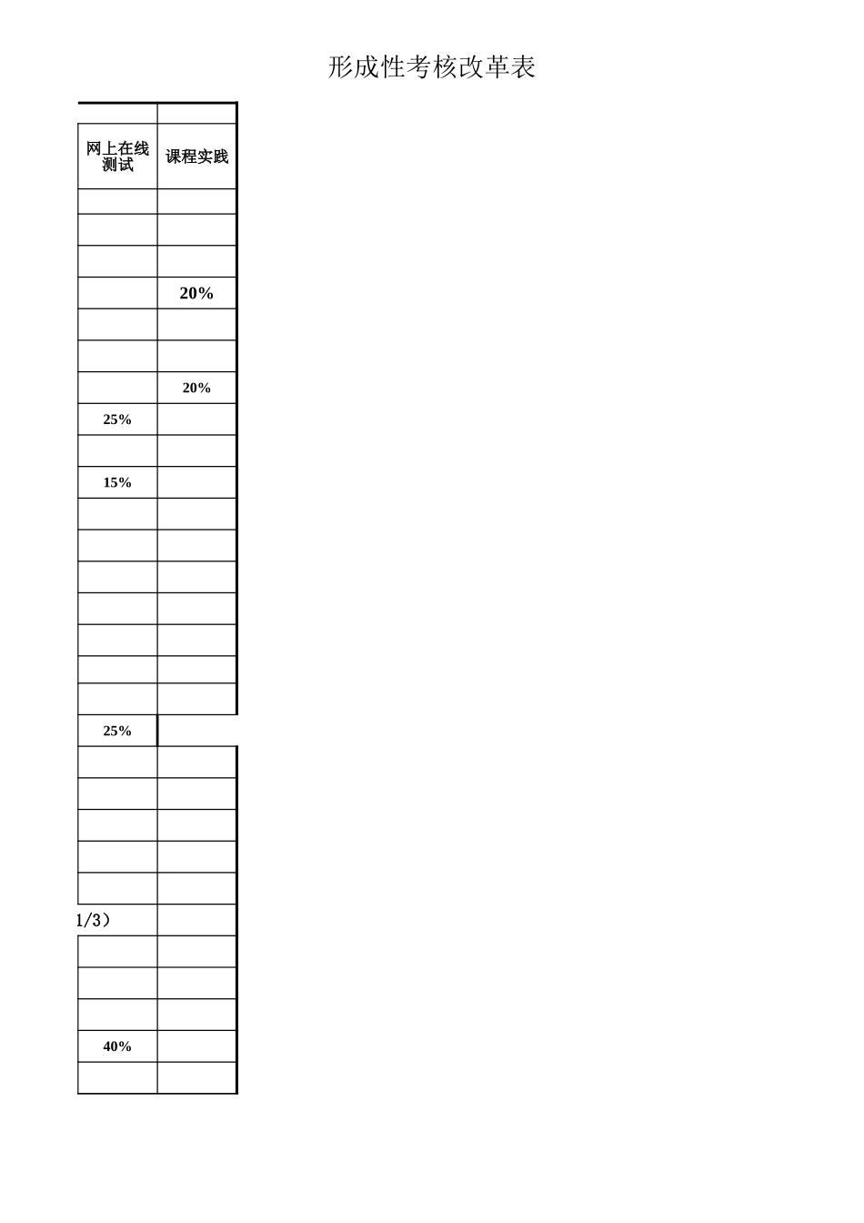 成绩考核方式表.xls_第3页