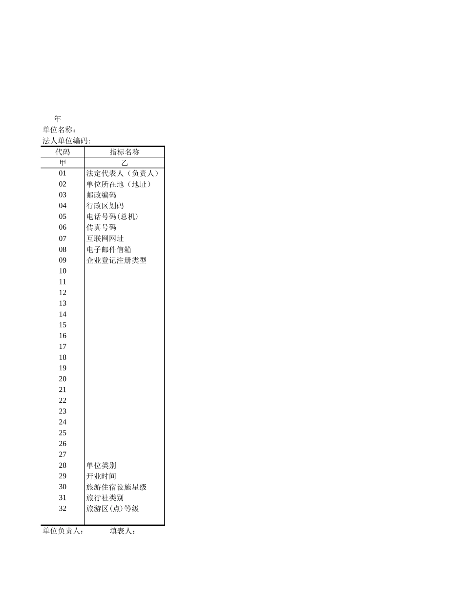 旅游单位基本情况.xls_第1页