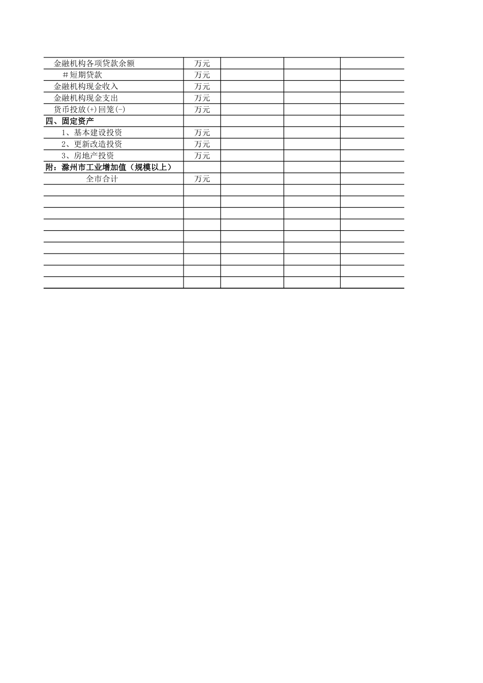 每月经济卡片.xls_第2页