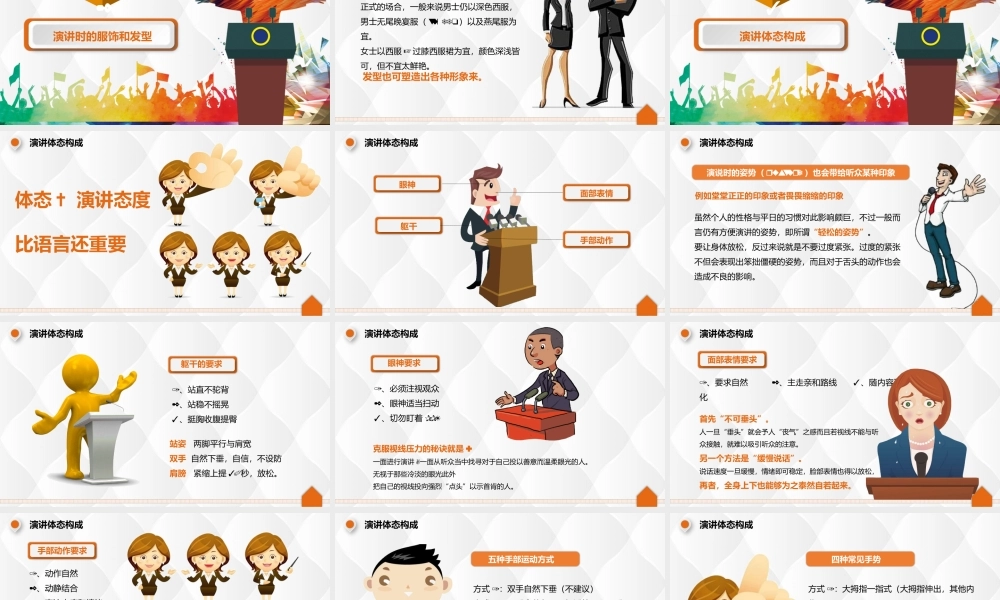 演讲技巧员工培训管理培训 企业培训PPT.pptx