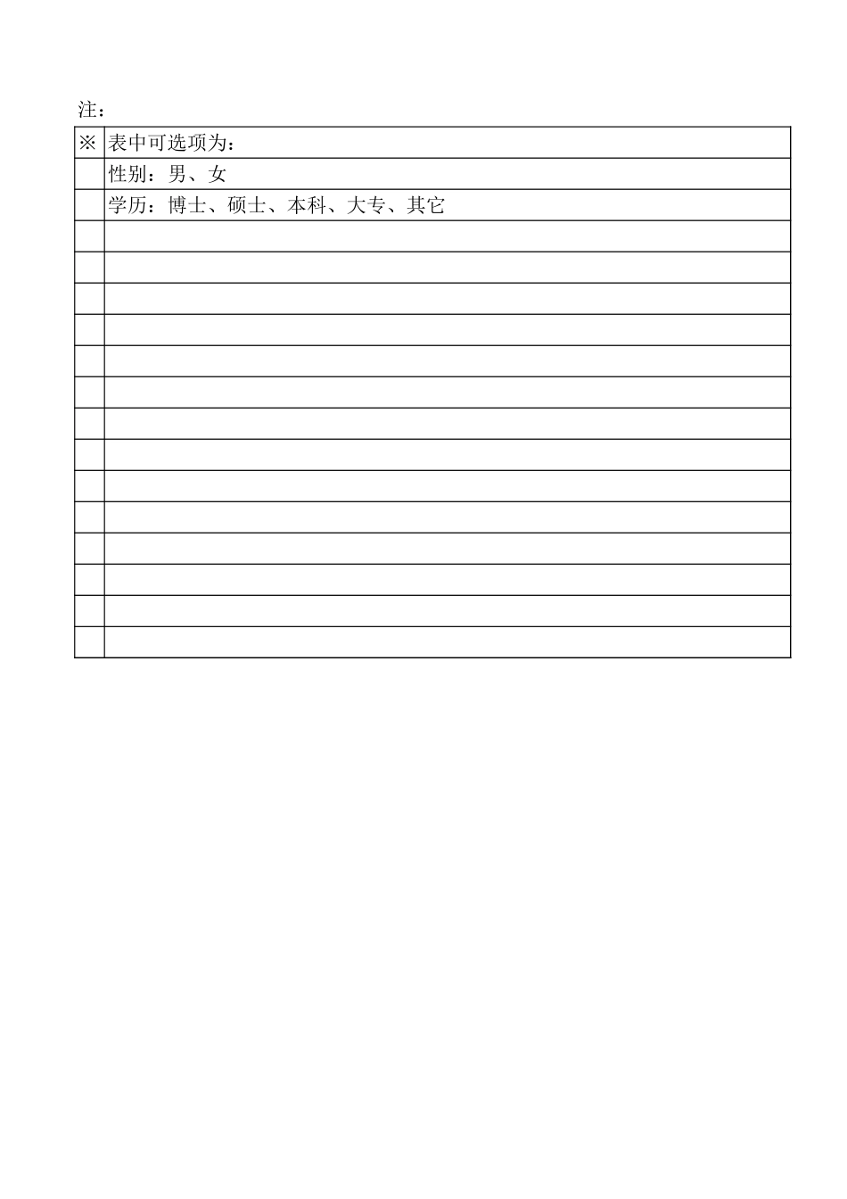 节目主持人报名表.xls_第2页