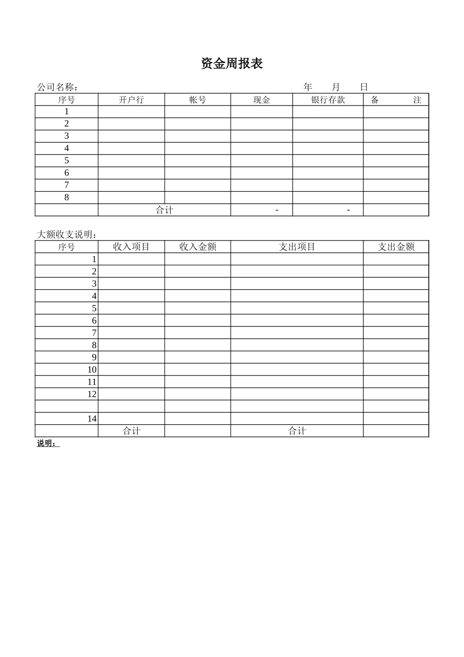 资金周报表.xls_第1页