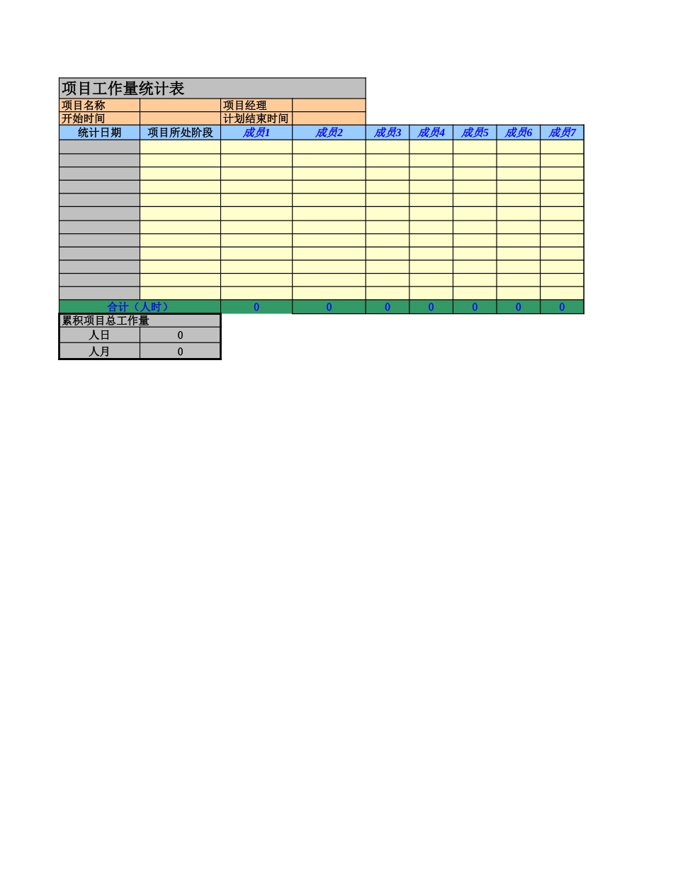 项目工作量统计表.xls_第1页