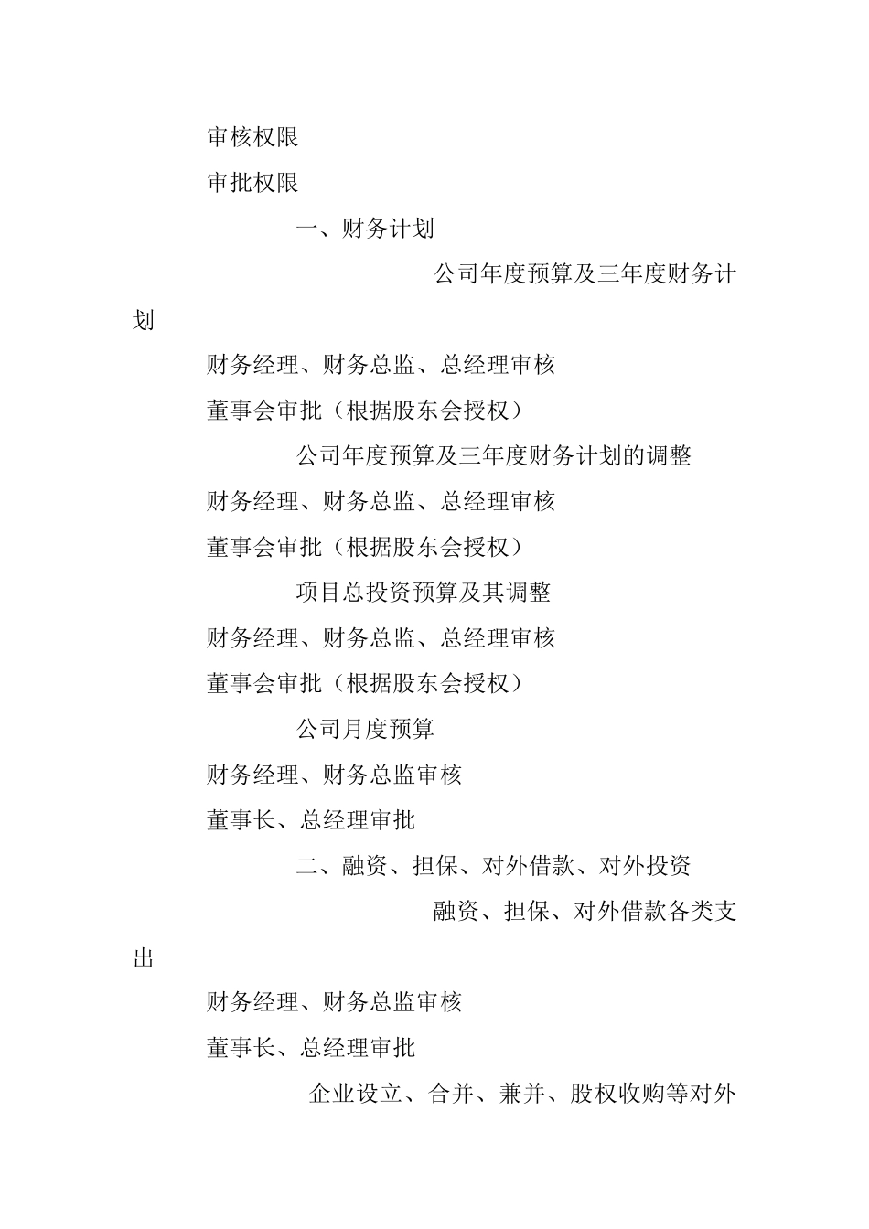 公文材料：公司股东会、董事会决策事项与总经理授权事项.docx_第3页