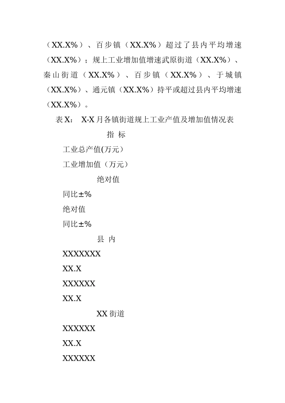 20XX年XX县上半年工业经济运行分析.docx_第2页