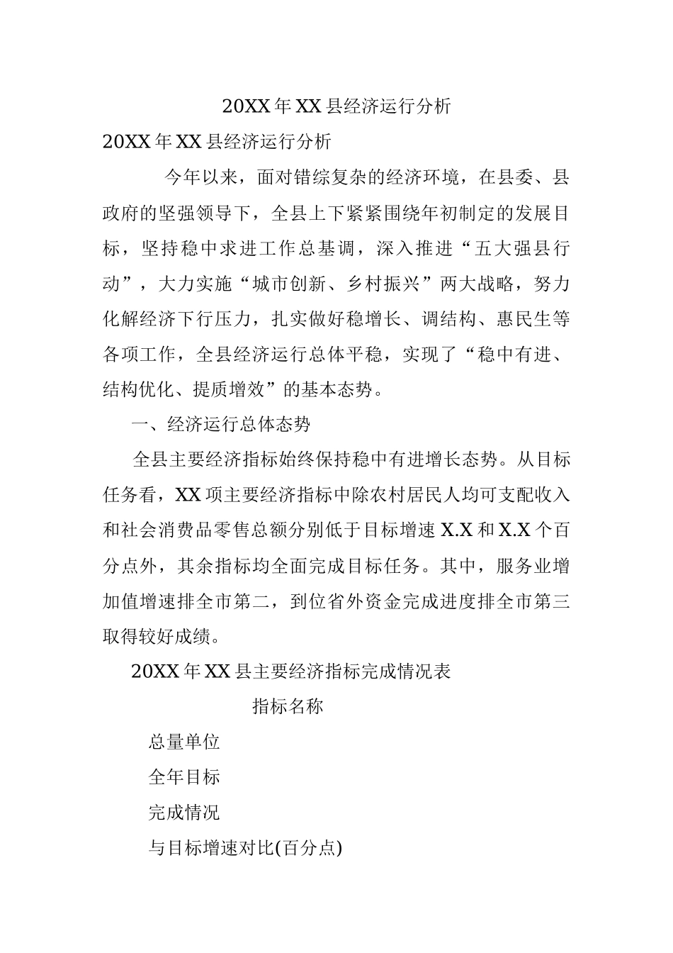 20XX年XX县经济运行分析.docx_第1页