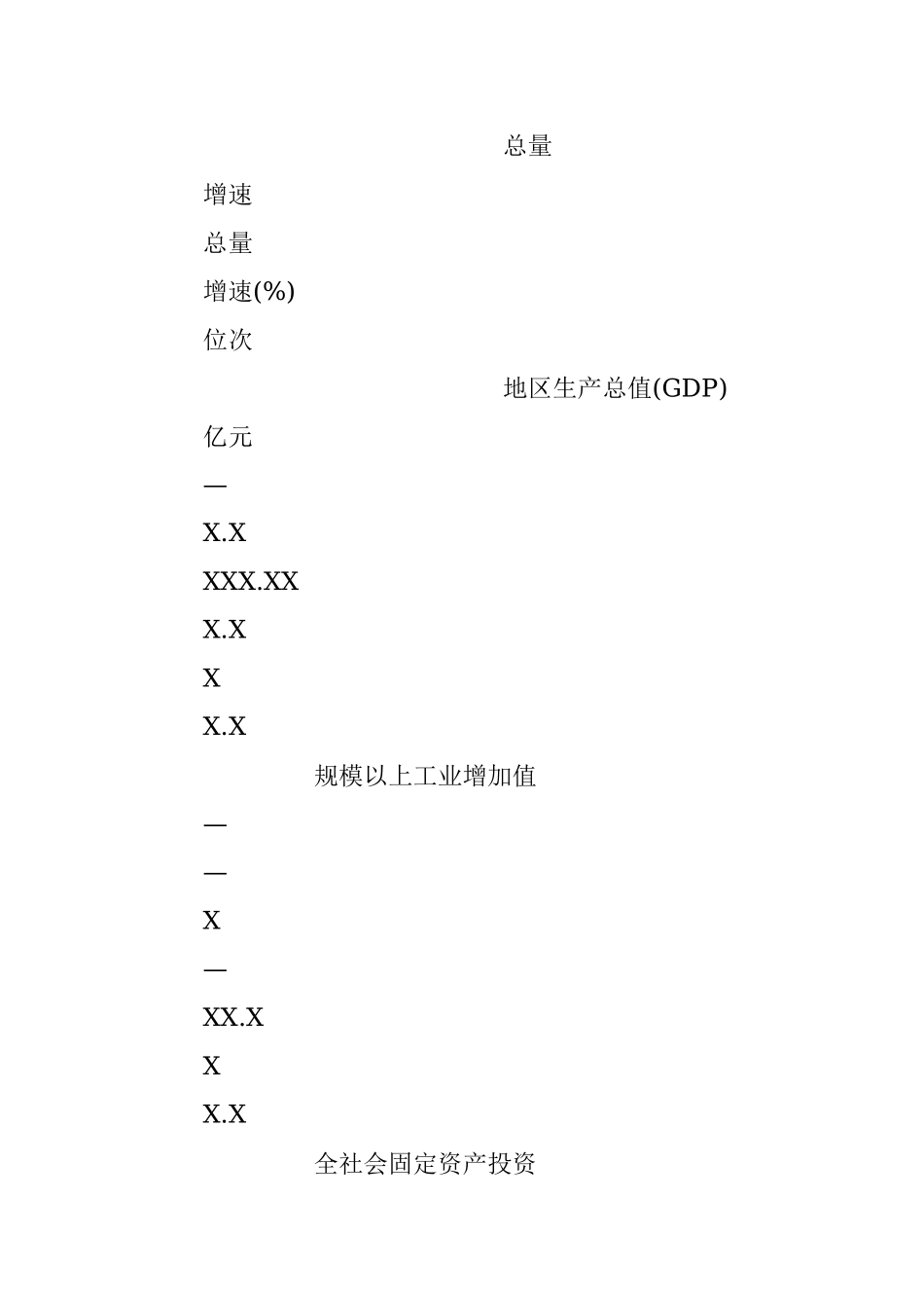 20XX年XX县经济运行分析.docx_第2页