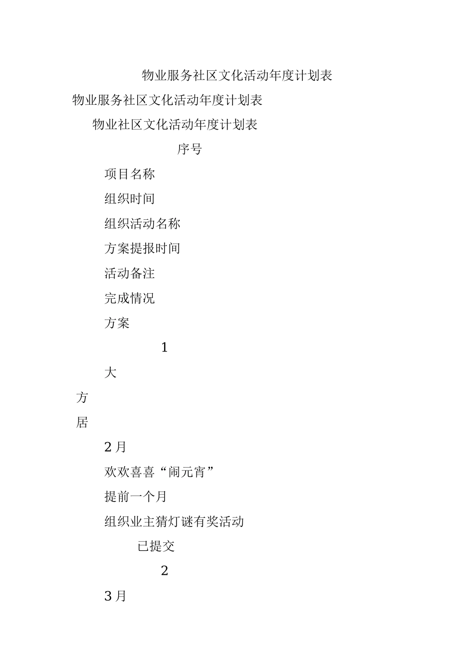 物业服务社区文化活动年度计划表.docx_第1页