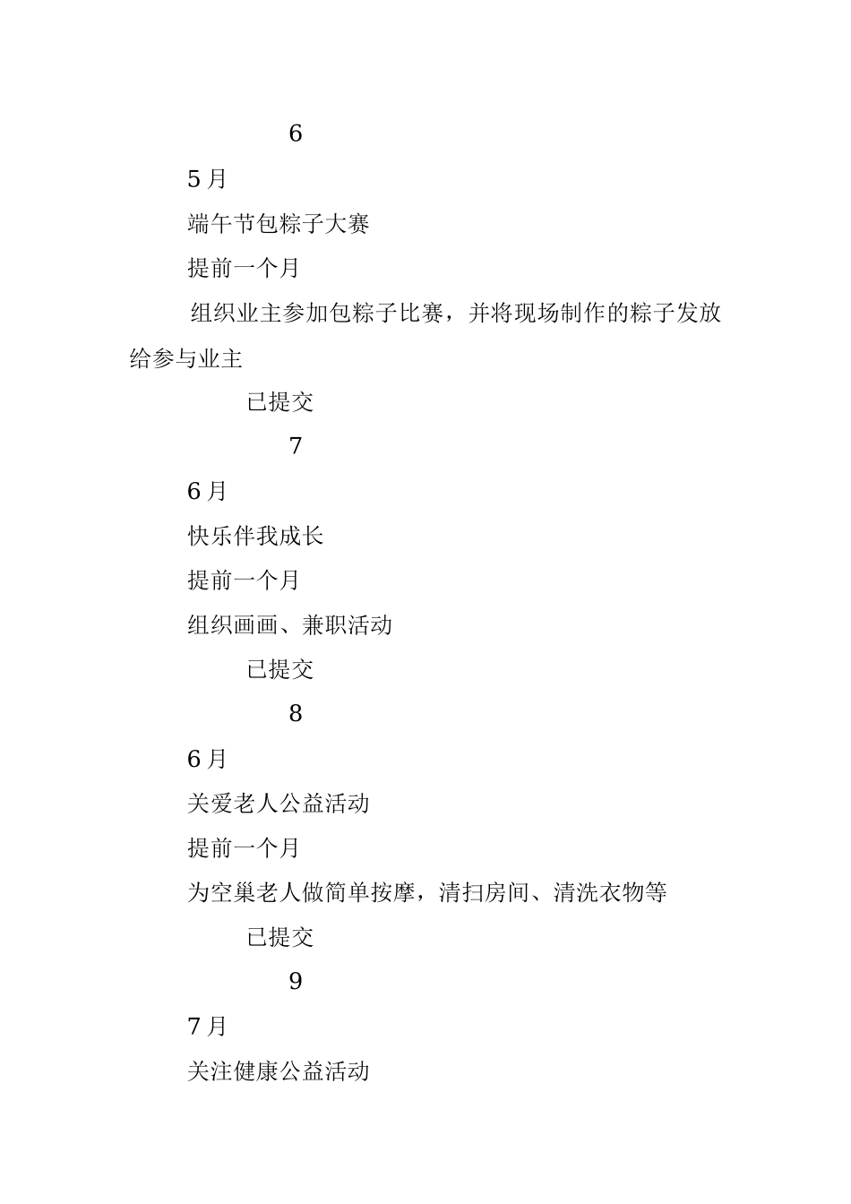 物业服务社区文化活动年度计划表.docx_第3页