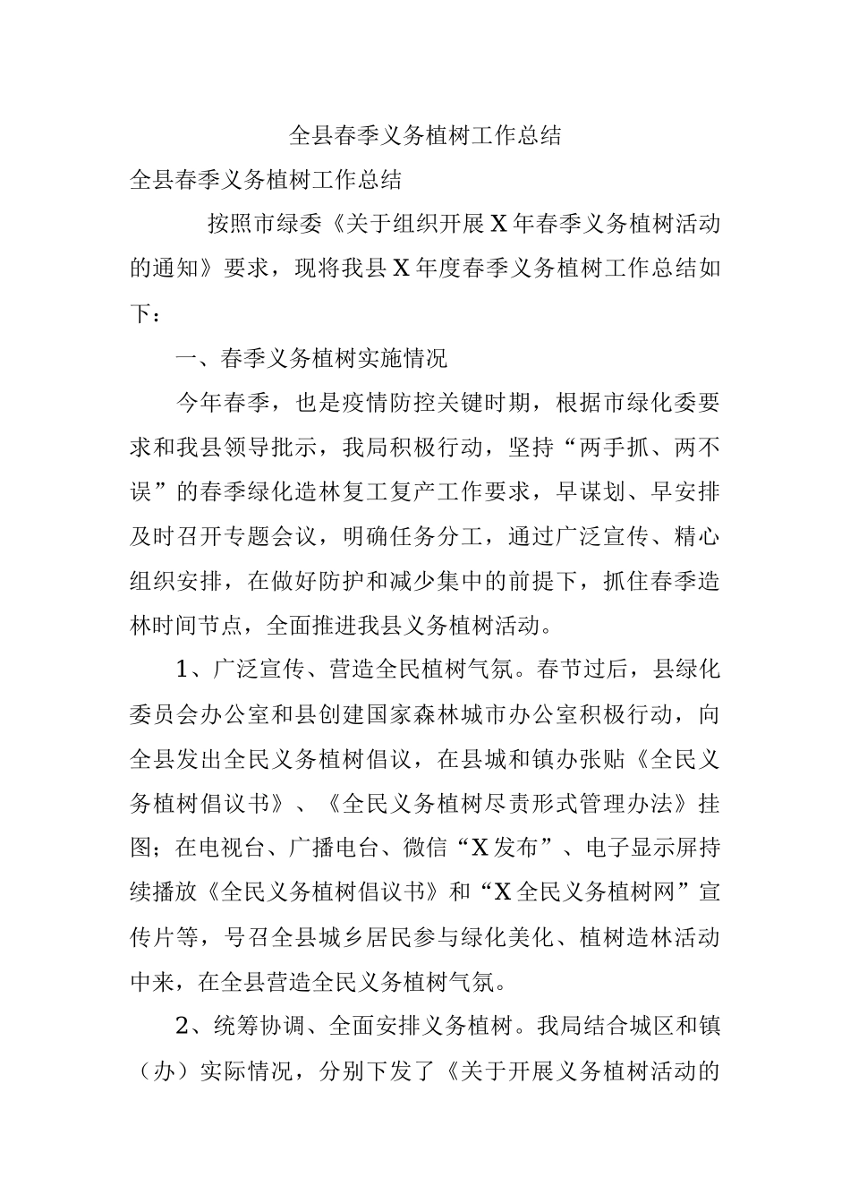 全县春季义务植树工作总结.docx_第1页