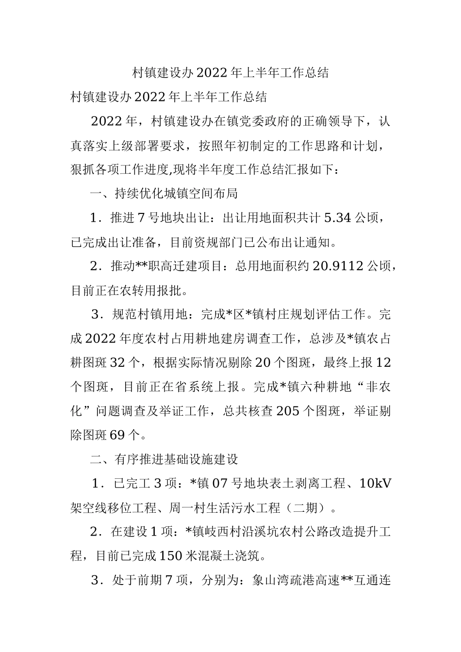 村镇建设办2022年上半年工作总结.docx_第1页