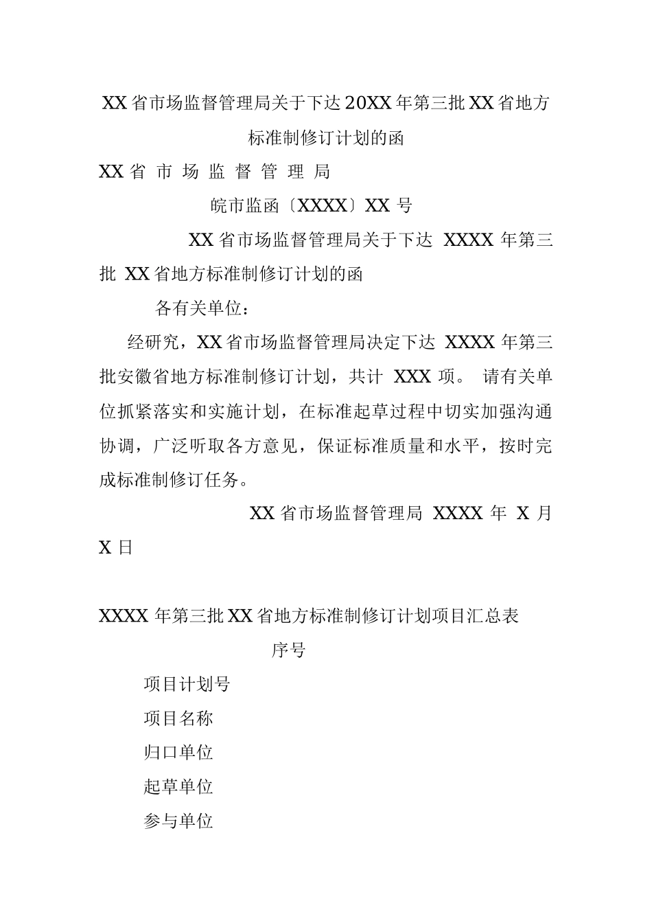 XX省市场监督管理局关于下达20XX年第三批XX省地方标准制修订计划的函.docx_第1页
