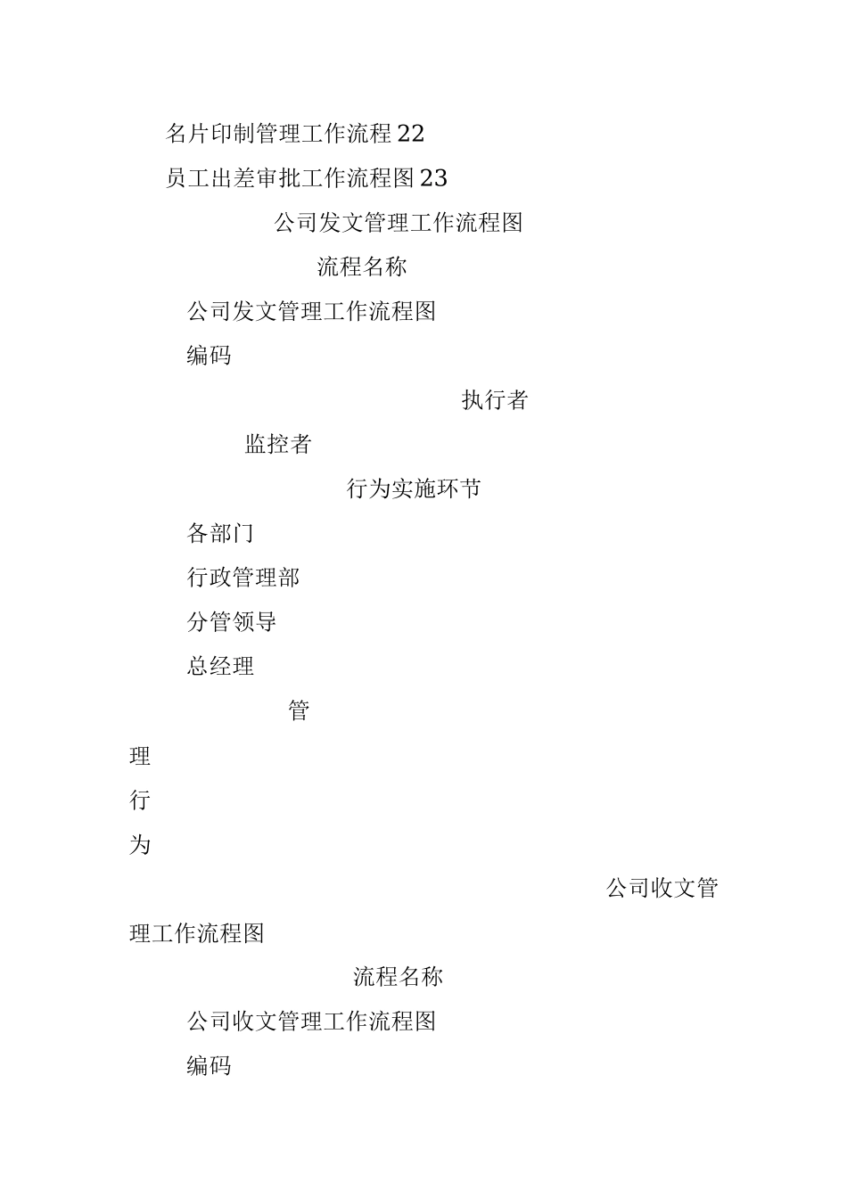 【职场文档】行政部工作流程图.docx_第2页