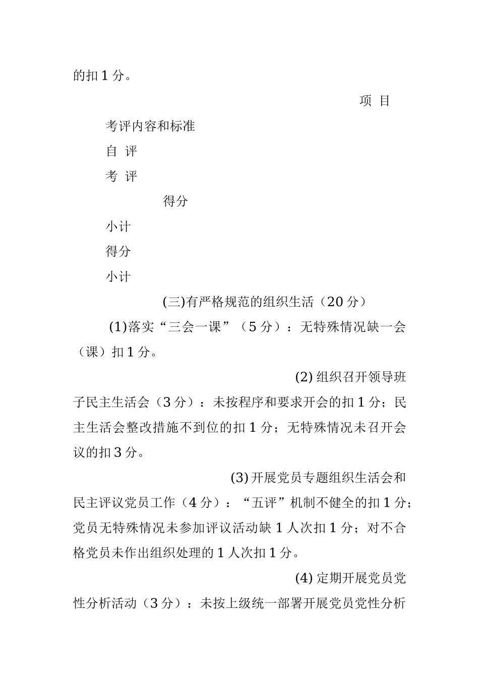 党支部“六有”规范化建设考评表.docx_第3页