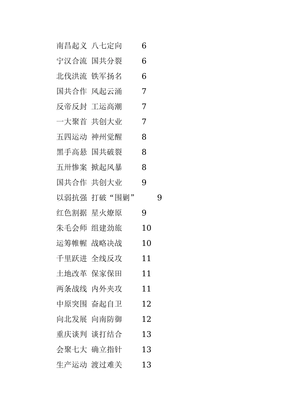 新年度2020年党史故事卡每日一句.docx_第2页