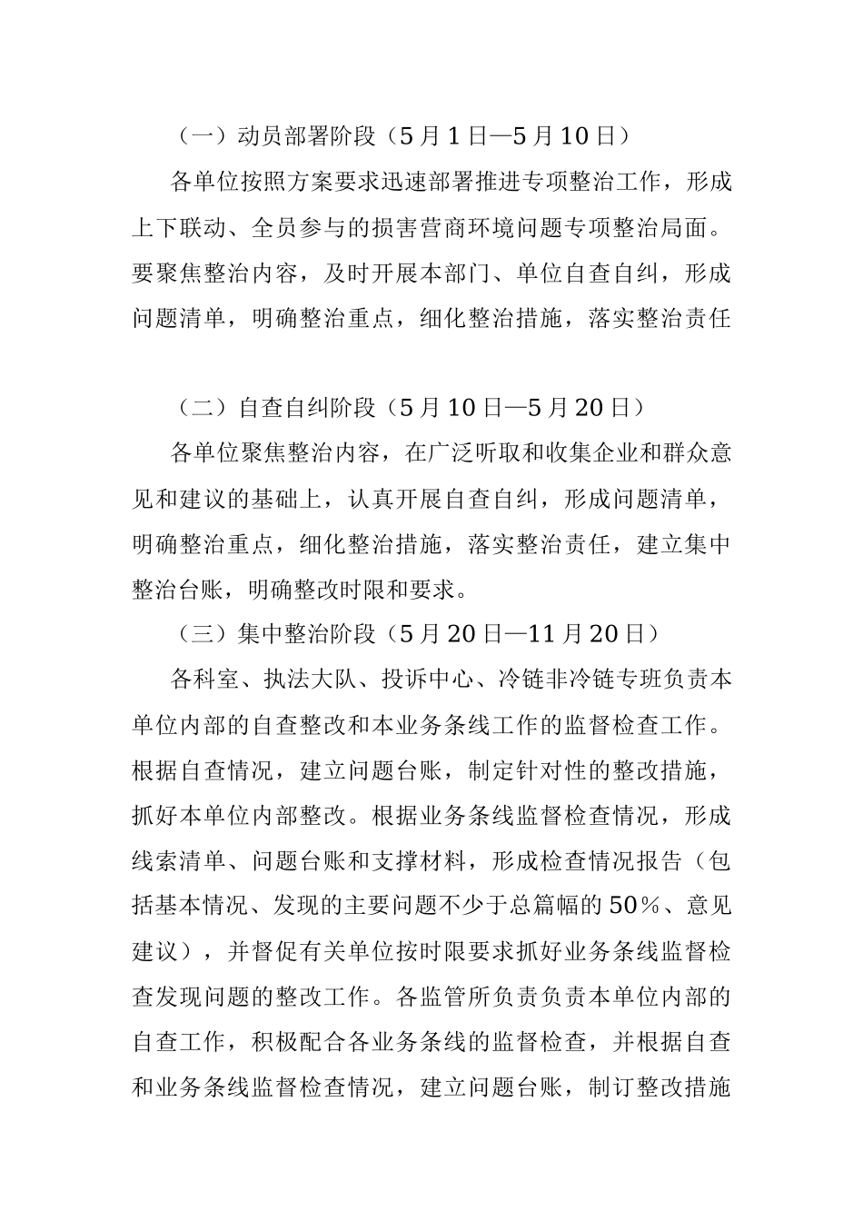 ××区市场监管部门损害营商环境问题专项整治工作实施方案.docx_第3页