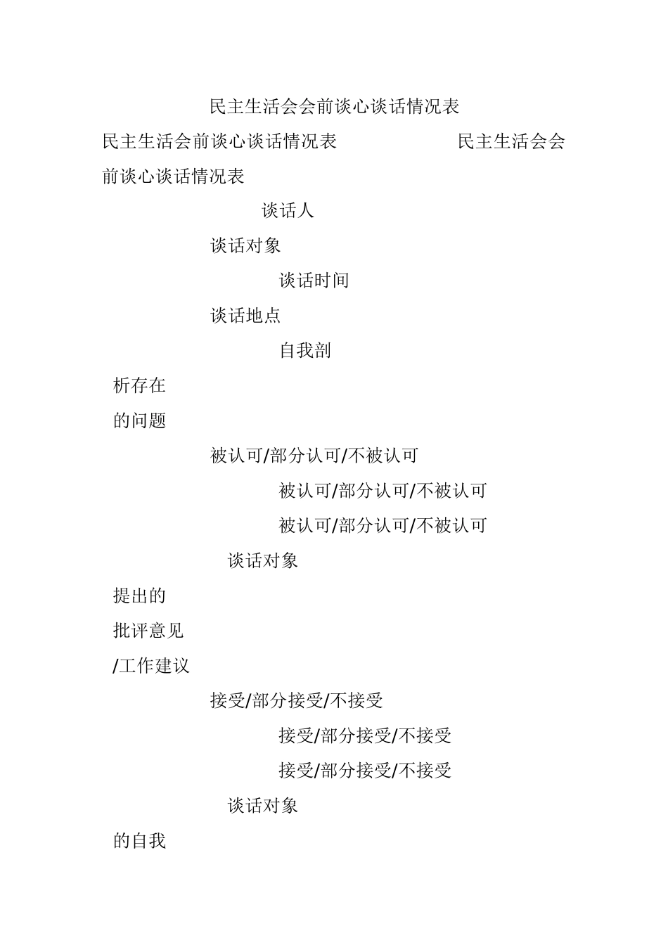 民主生活会会前谈心谈话情况表.docx_第1页