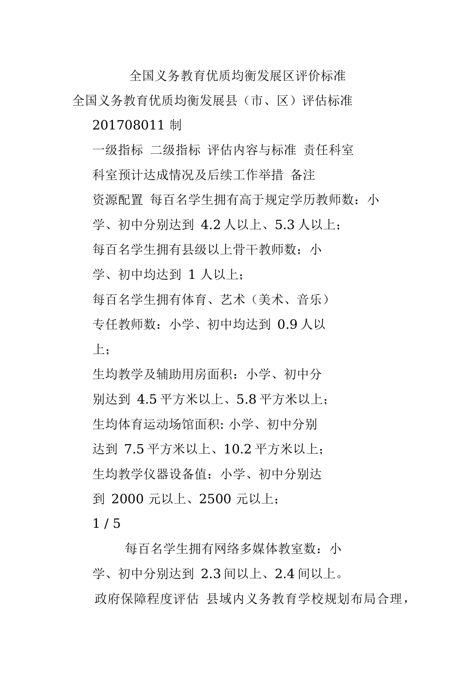 全国义务教育优质均衡发展区评价标准.docx_第1页