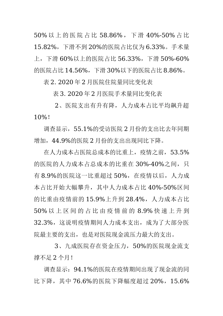 新冠疫情下医院运营现状调查.docx_第2页