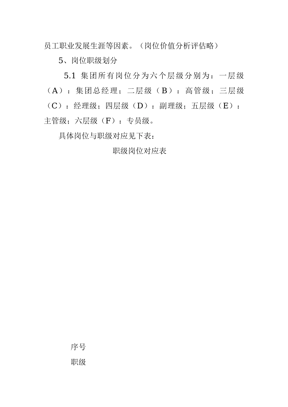 公司薪酬管理制度_1.docx_第3页