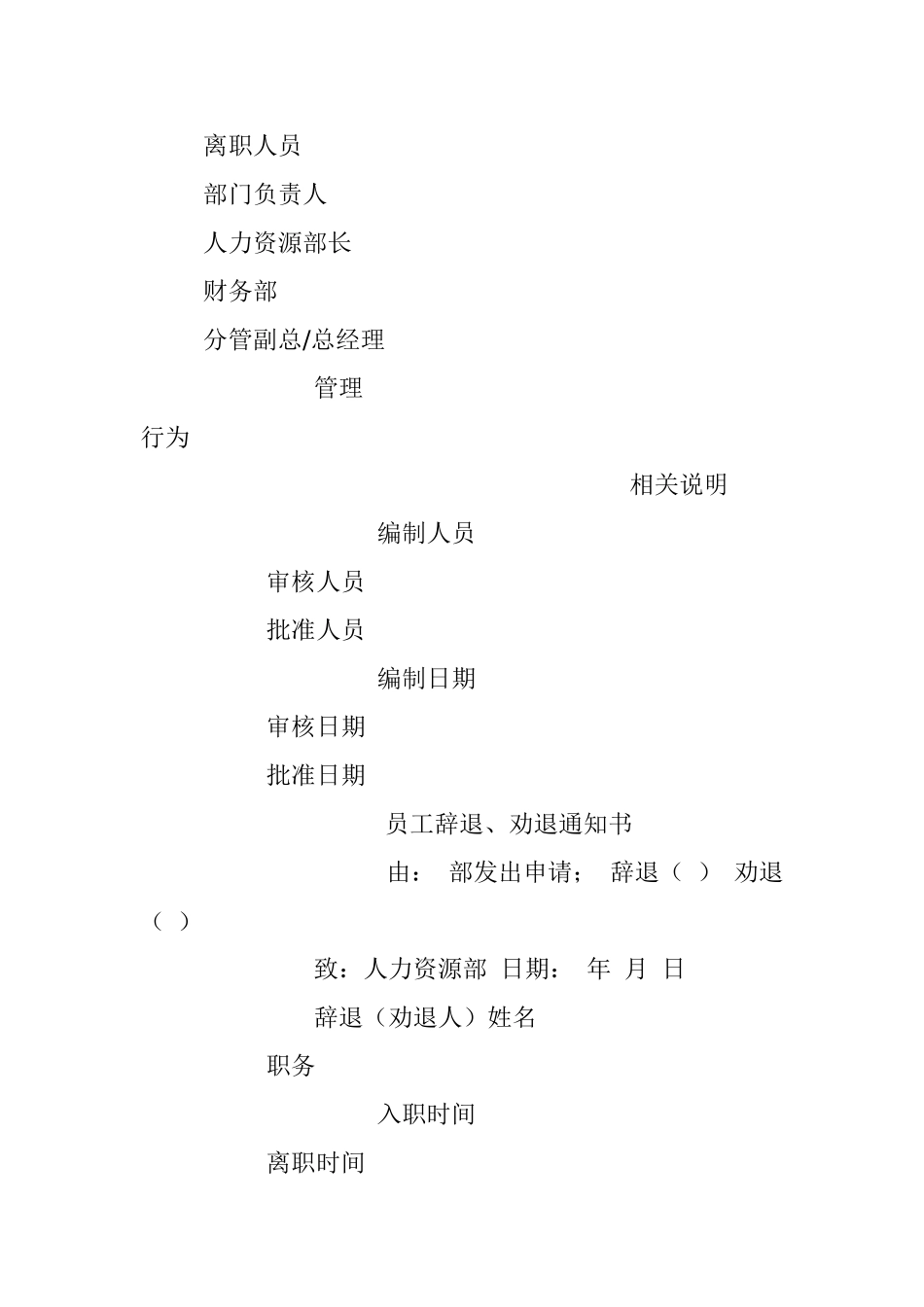 员工辞退、离职流程图（4张）.docx_第3页