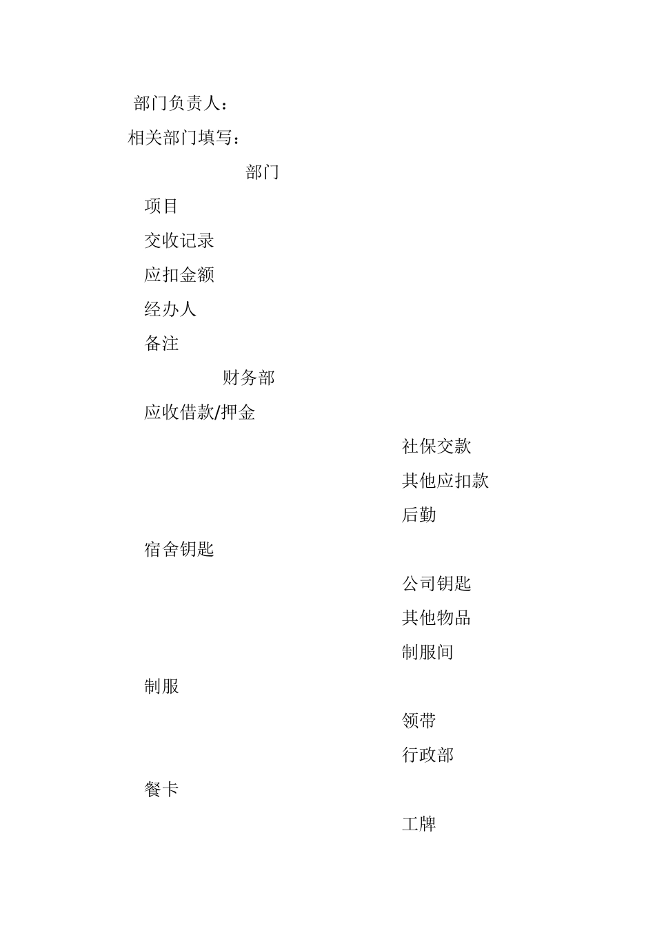 员工辞退通知书标准版.docx_第2页