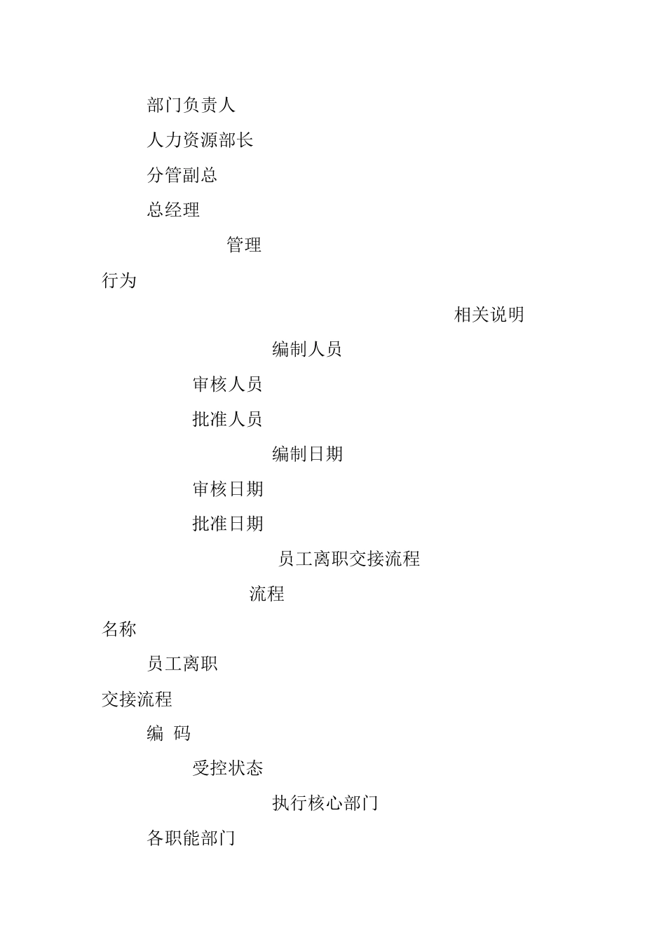 员工辞退离职工作流程.docx_第2页