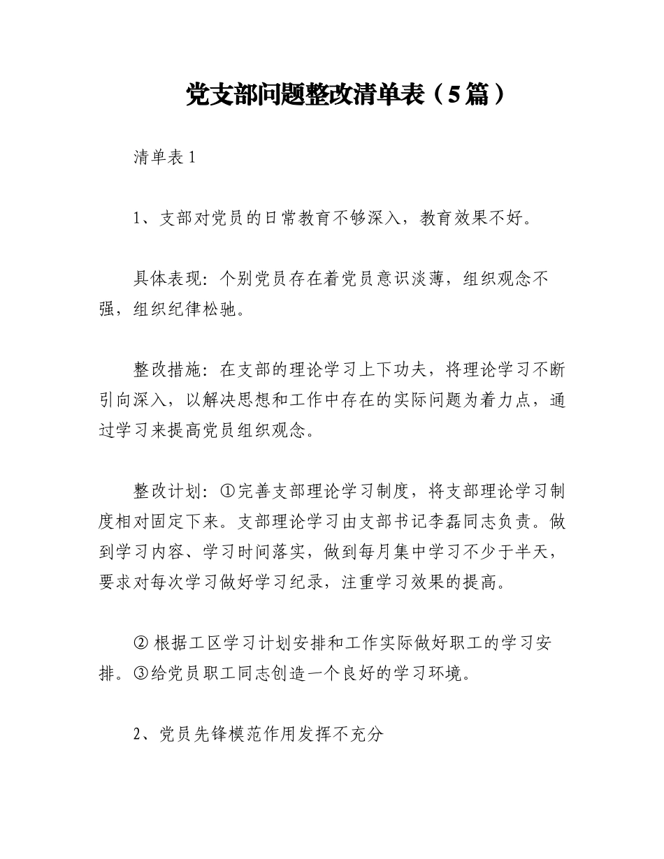 2023年（5篇）党支部问题整改清单表.docx_第1页