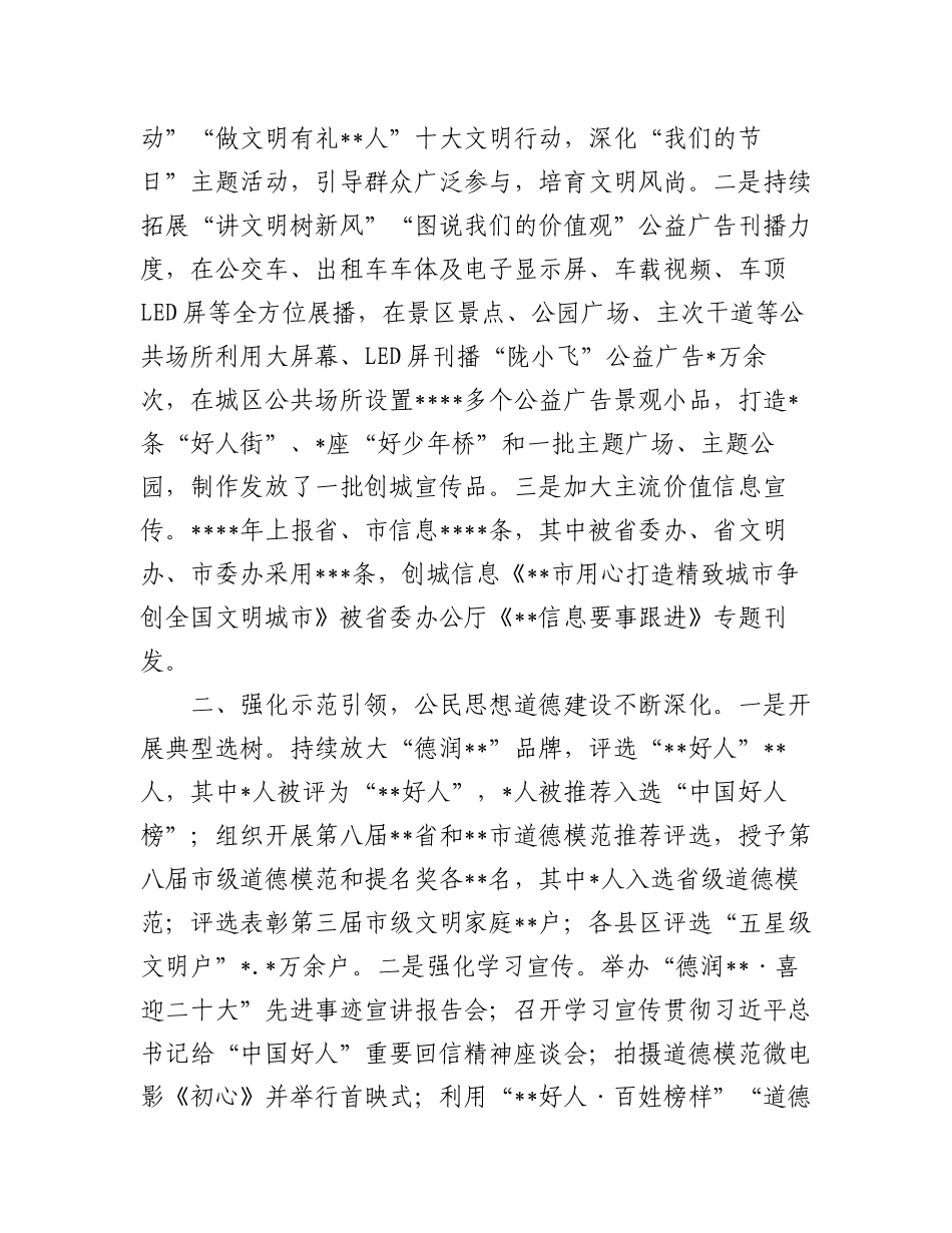 2023年（7篇）XX省文明办主任会议交流发言汇编专辑.docx_第2页