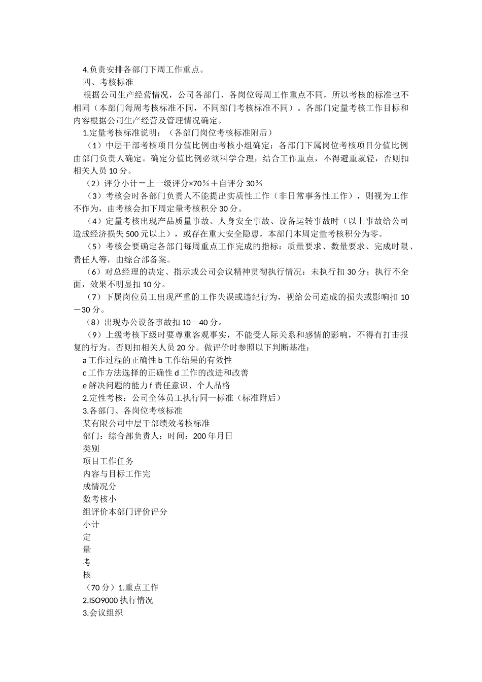 2023年关于XX公司员工绩效考核细则.docx_第2页