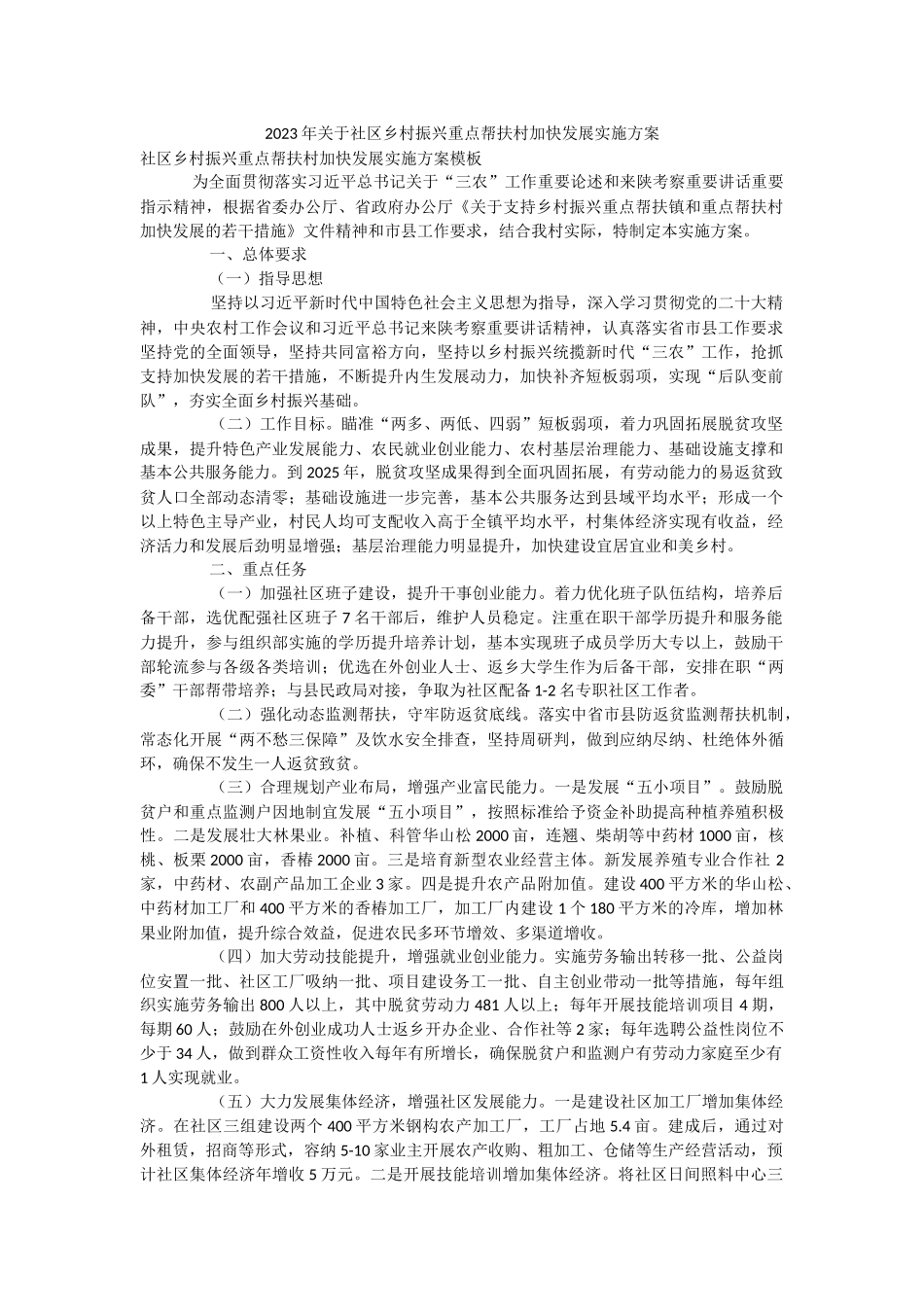 2023年关于社区乡村振兴重点帮扶村加快发展实施方案.docx_第1页