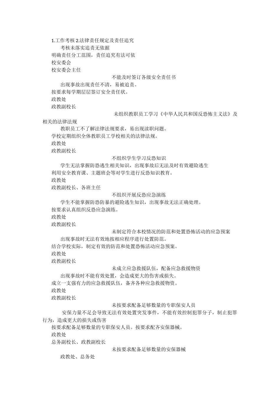 2023年学校反恐防恐风险清单表格.docx_第2页