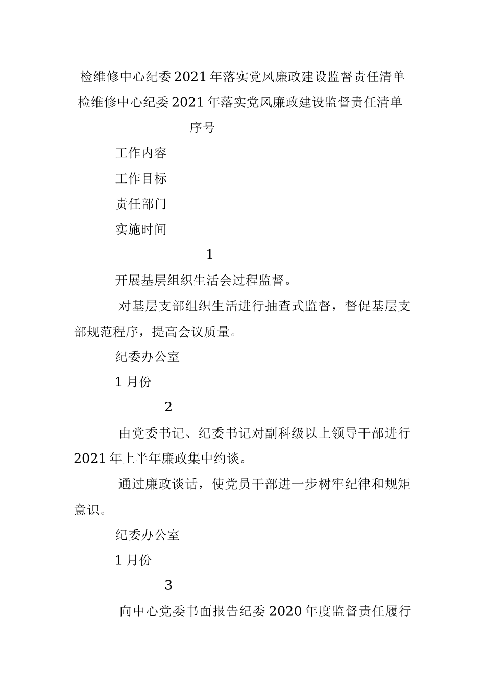 检维修中心纪委2021年落实党风廉政建设监督责任清单.docx_第1页