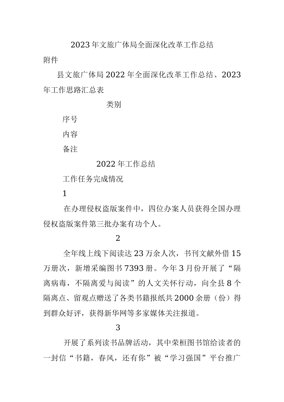 2023年文旅广体局全面深化改革工作总结.docx_第1页