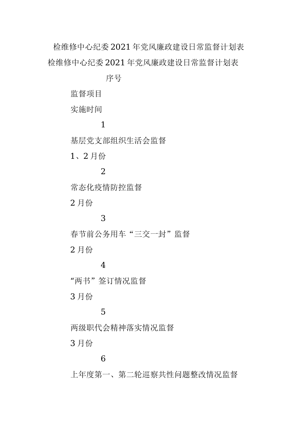 检维修中心纪委2021年党风廉政建设日常监督计划表.docx_第1页