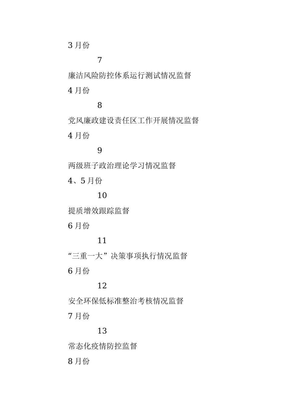 检维修中心纪委2021年党风廉政建设日常监督计划表.docx_第2页
