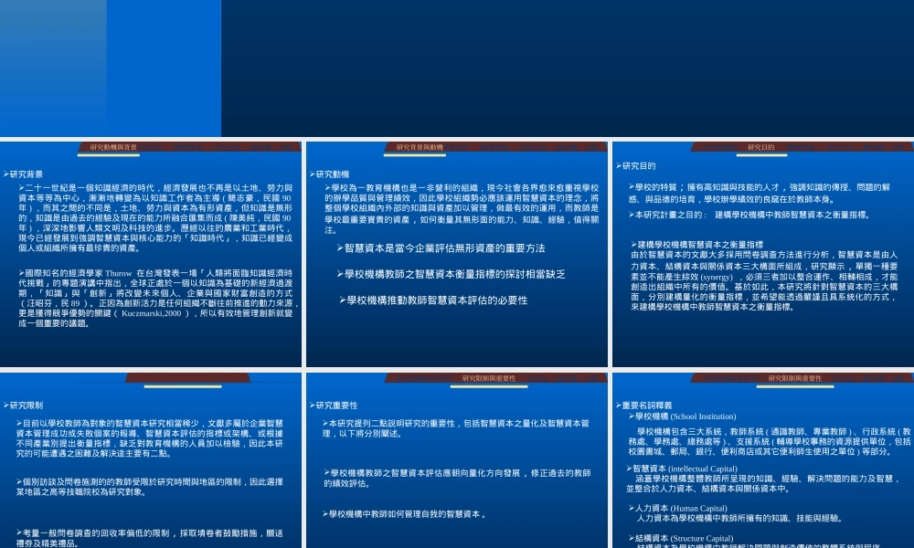 建構學校機構智慧資本衡量指標以桃.ppt