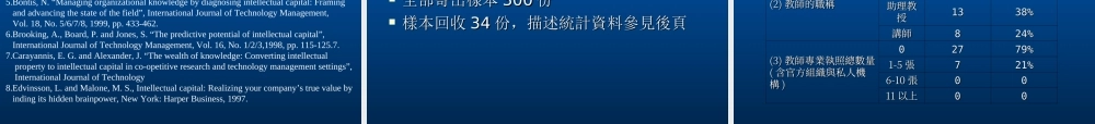 建構學校機構智慧資本衡量指標以桃.ppt