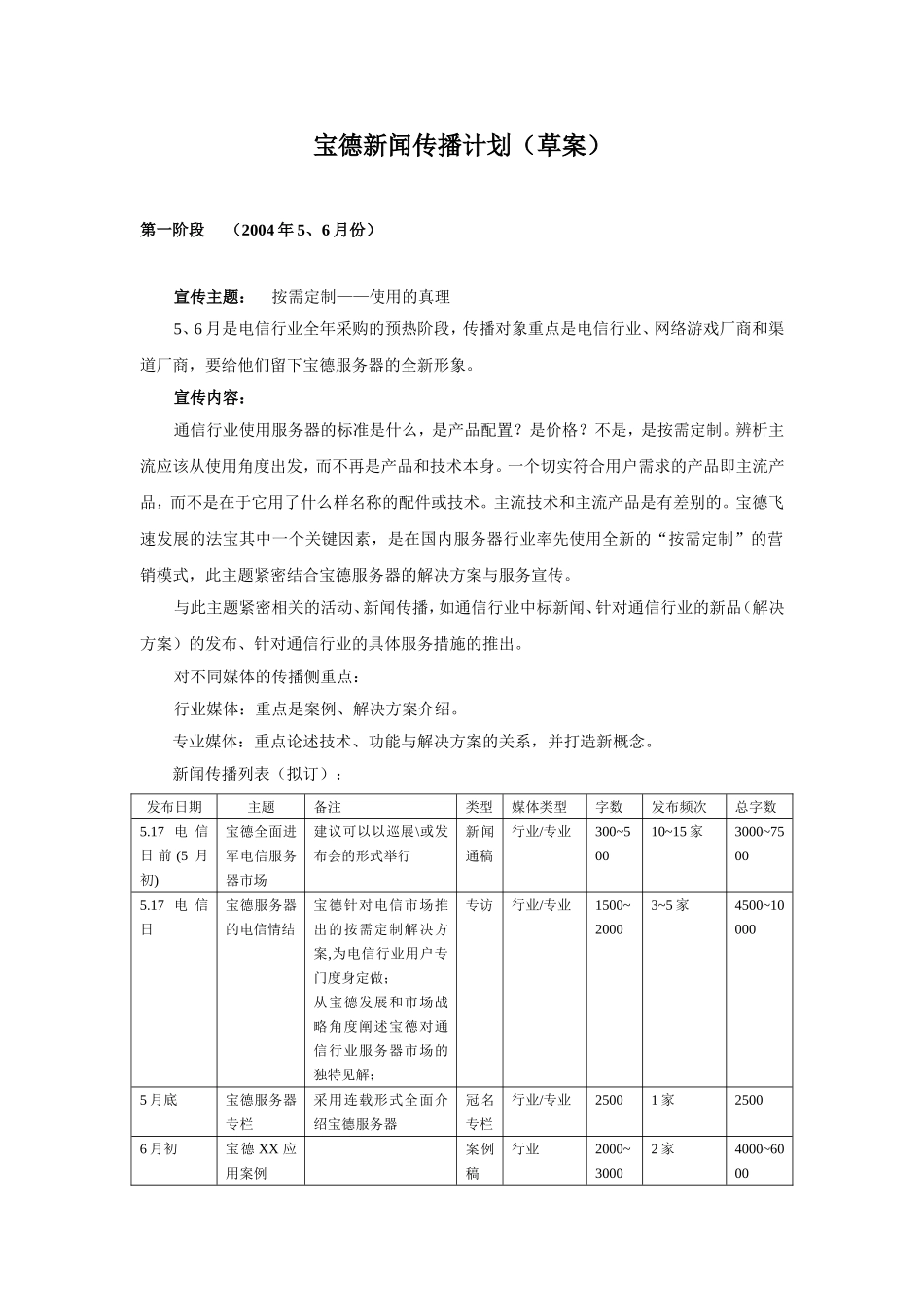 宝德新闻传播计划.doc_第1页