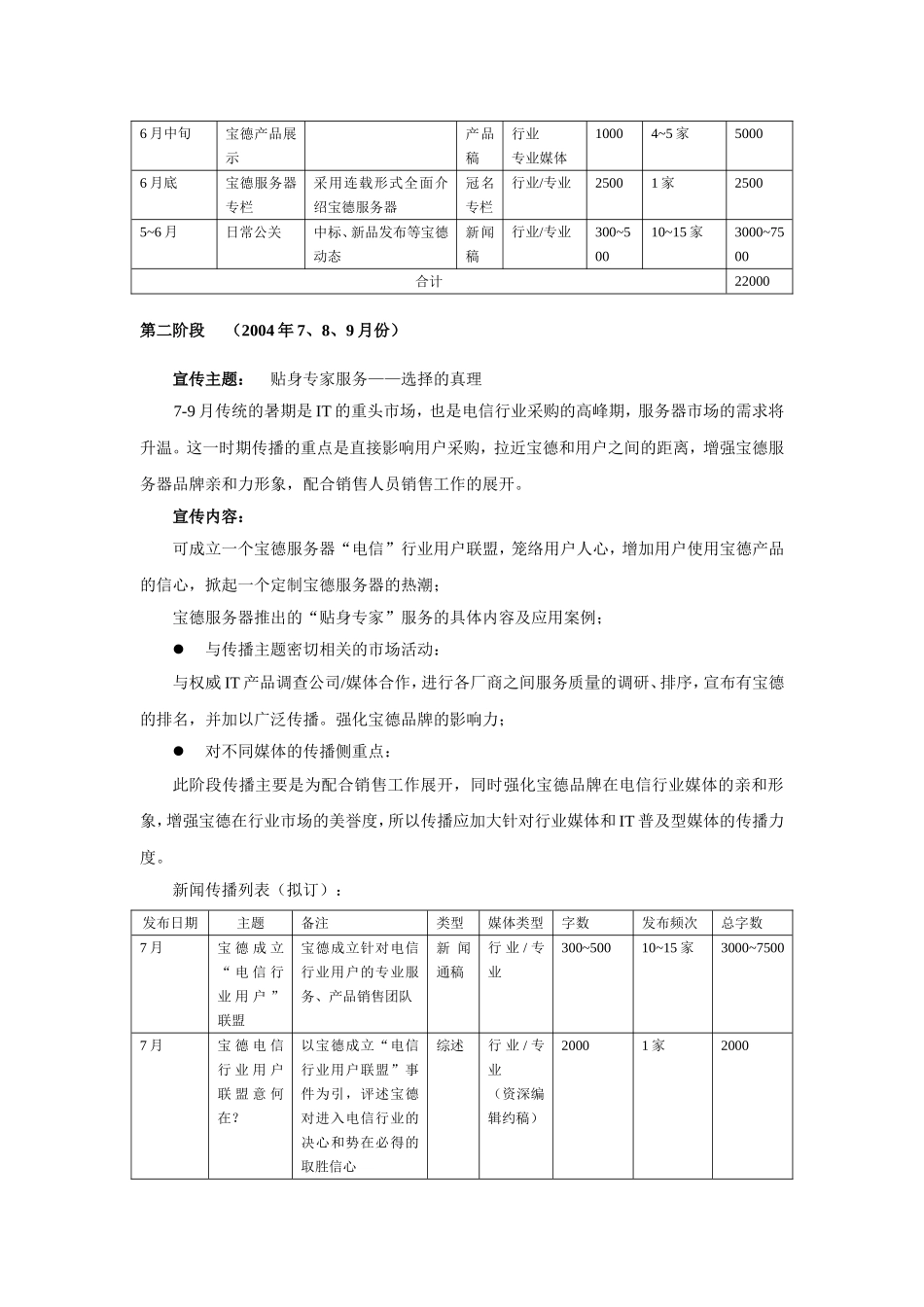 宝德新闻传播计划.doc_第2页