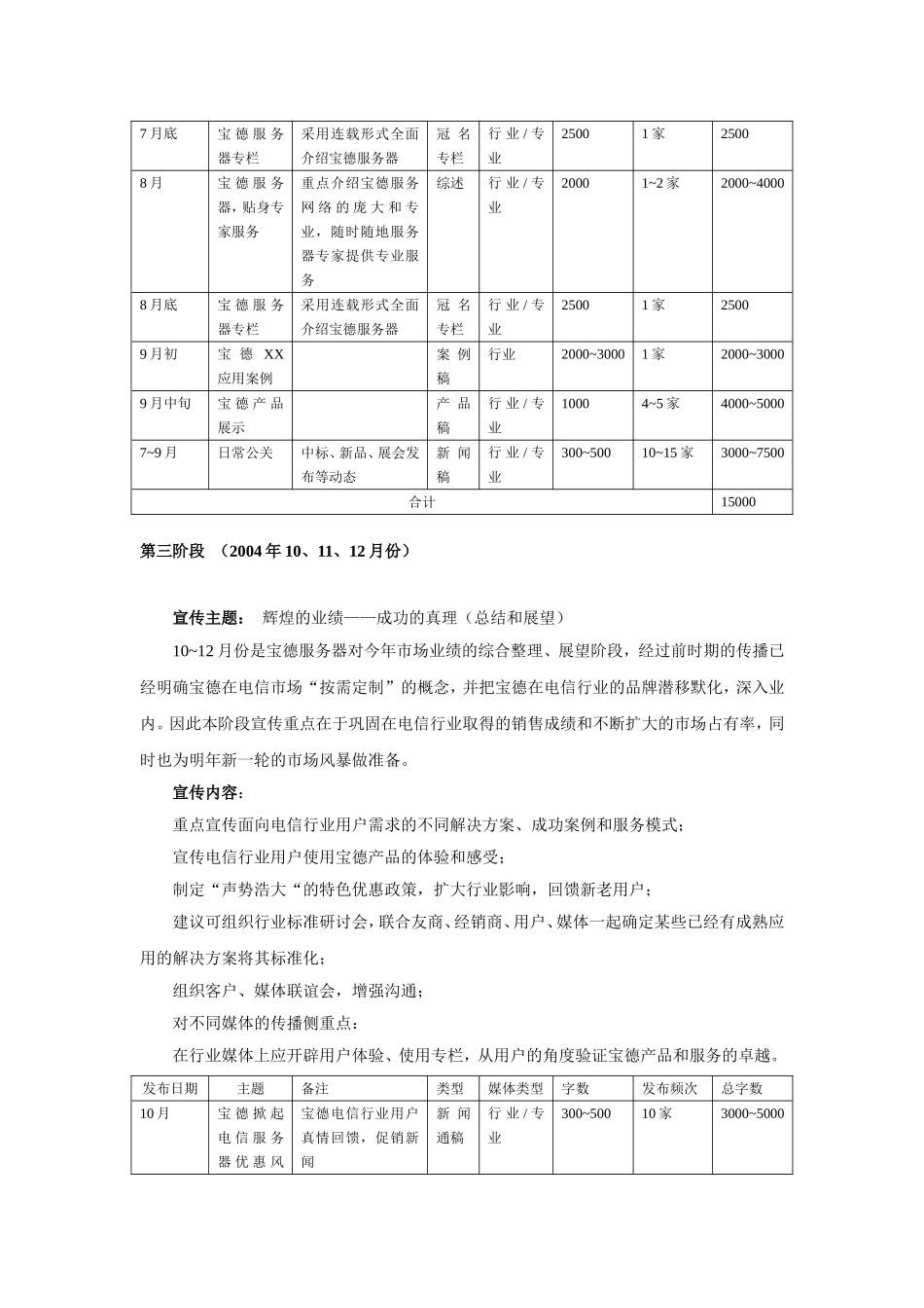 宝德新闻传播计划.doc_第3页