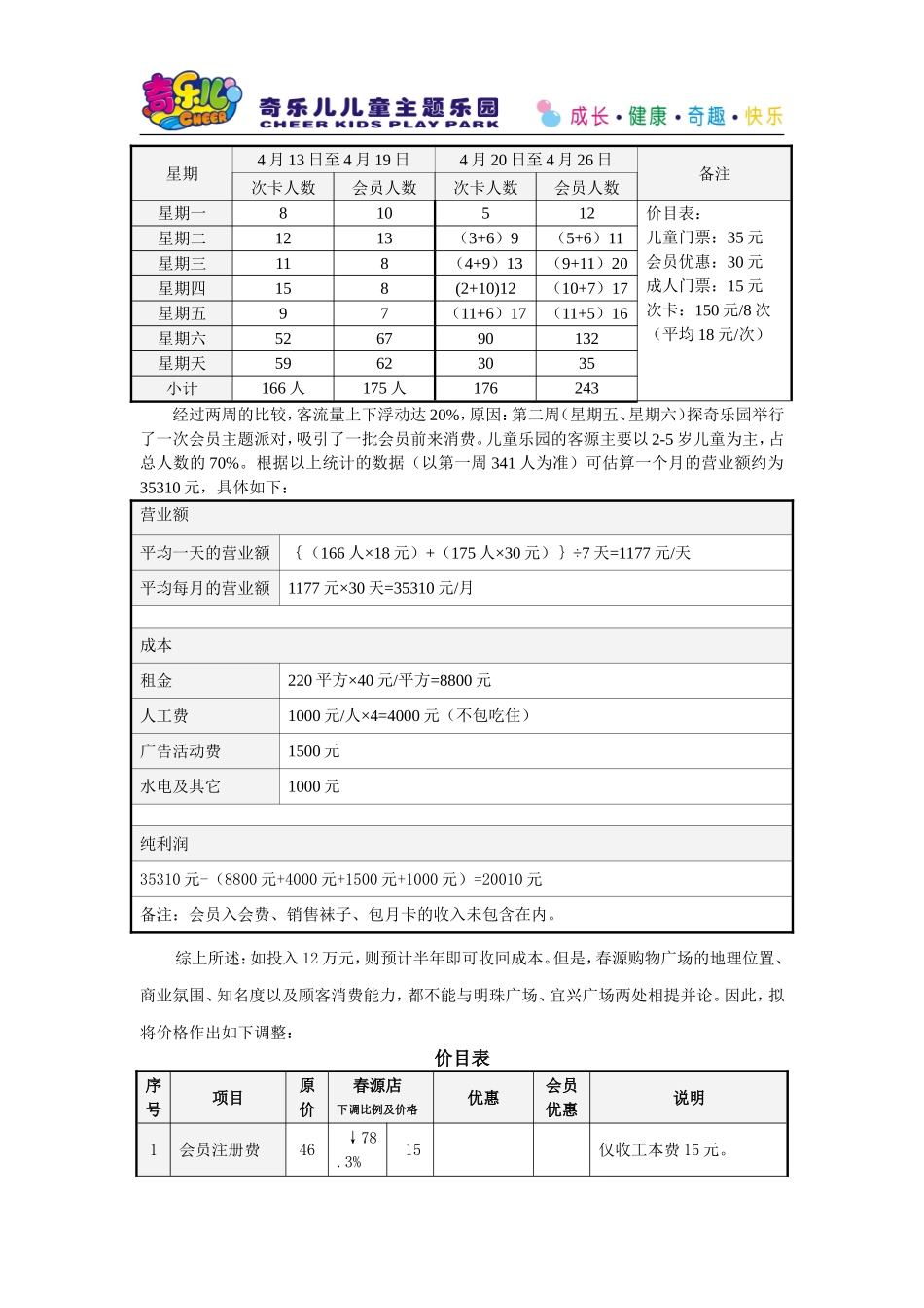 儿童乐园商业计划书.doc_第3页