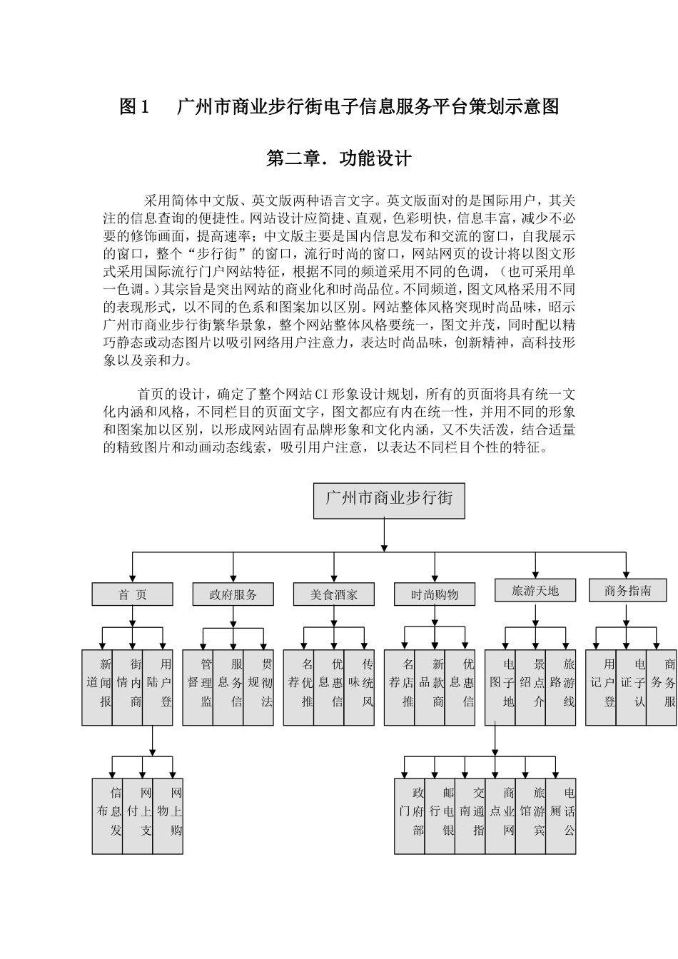 数字化商务与现代物流配送中心整体解决方案.doc_第3页