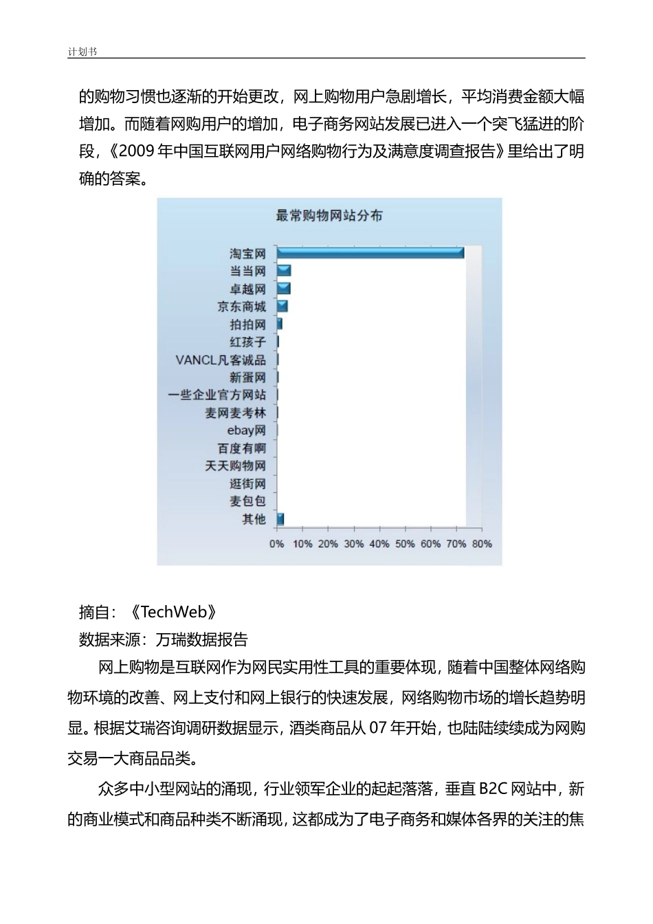 淘宝商城计划书.doc_第2页