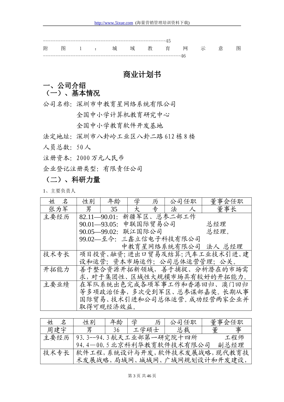 深圳市中教育星网络系统有限公司商业计划书.doc_第3页