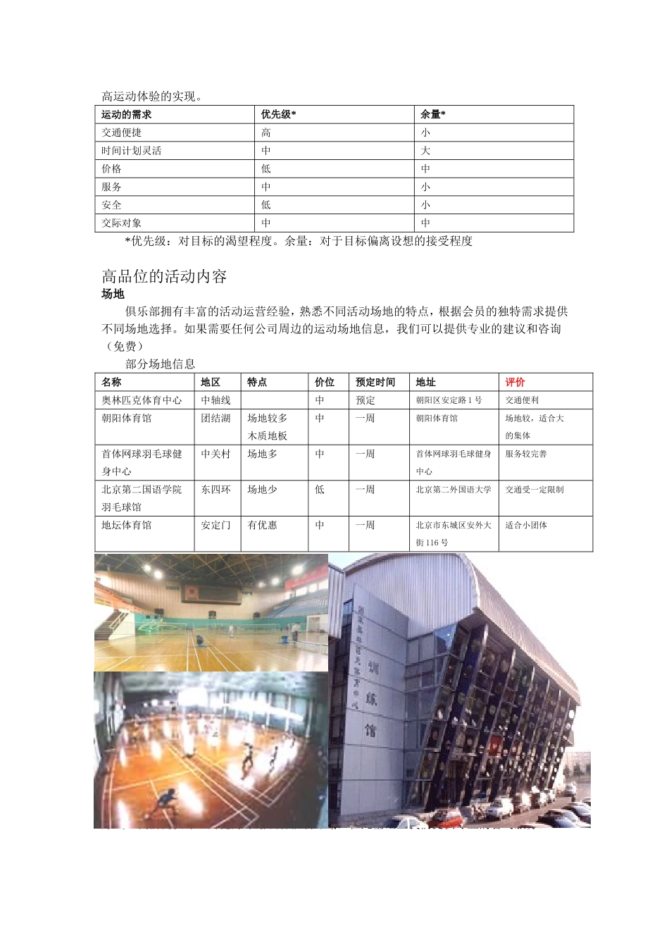 羽毛球俱乐部商业计划书.doc_第2页