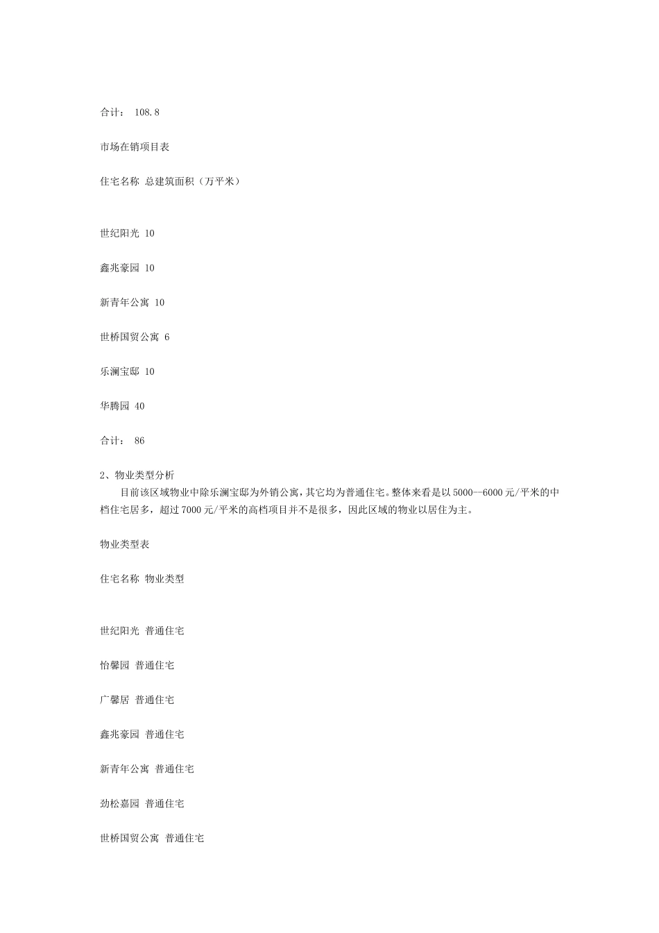 北京双花园策划案例.doc_第2页