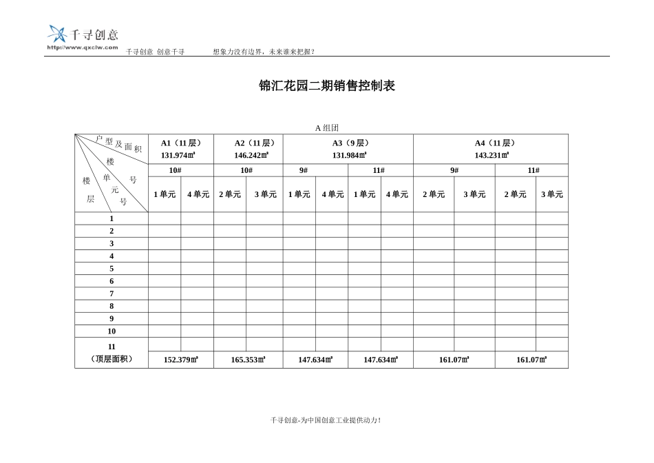 锦汇销售控制表.doc_第1页